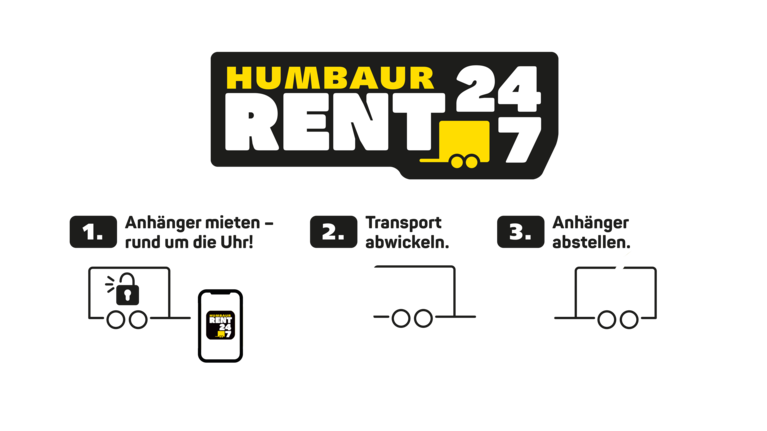 Die drei Humbaur Rent 24/7 Schritte visuell dargestellt: 1. Anhänger mieten, 2. Transport abwickeln, 3. Anhänger abstellen